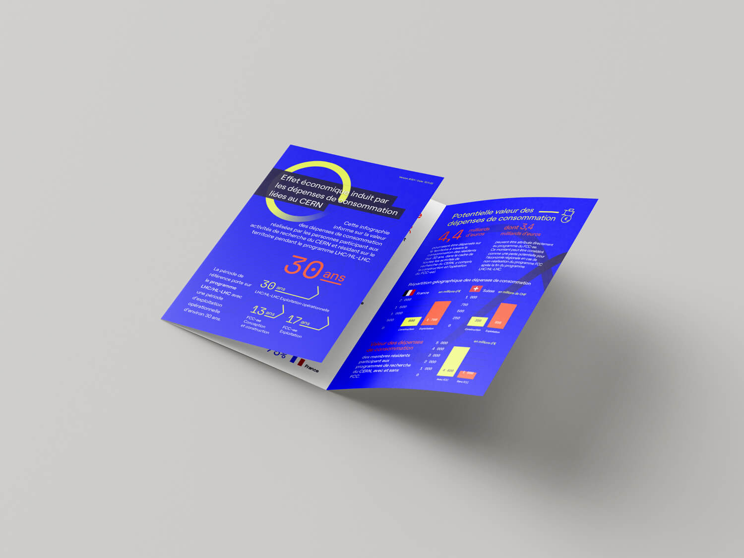 FCC infographic fold