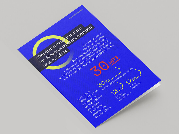 infographics